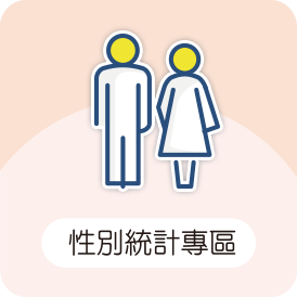 性別統計專區