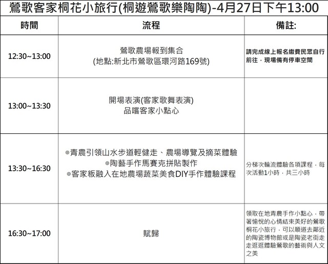 113年桐花祭活動流程表